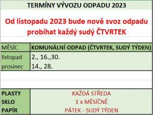 od listopadu 2023